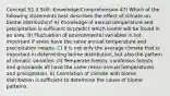 Concept 52.3 Skill: Knowledge/Comprehension 47) Which of the following statements best describes the effect of climate on biome distribution? A) Knowledge of annual temperature and precipitation is sufficient to predict which biome will be found in an area. B) Fluctuation of environmental variables is not important if areas have the same annual temperature and precipitation means. C) It is not only the average climate that is important in determining biome distribution, but also the pattern of climatic variation. D) Temperate forests, coniferous forests, and grasslands all have the same mean annual temperatures and precipitation. E) Correlation of climate with biome distribution is sufficient to determine the cause of biome patterns.