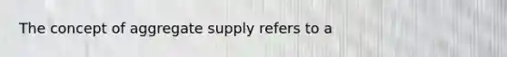 The concept of aggregate supply refers to a