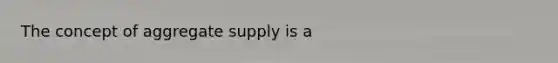 The concept of aggregate supply is a