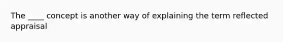 The ____ concept is another way of explaining the term reflected appraisal