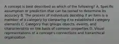 A concept is best described as which of the following? A. Specific assumption or prediction that can be tested to determine its accuracy B. The process of individuals deciding if an item is a member of a category by comparing it to established category elements C. Category that groups objects, events, and characteristics on the basis of common properties D. Visual representations of a concept's connections and hierarchical organization