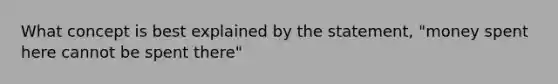 What concept is best explained by the statement, "money spent here cannot be spent there"