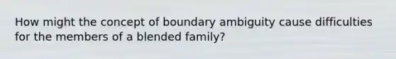 How might the concept of boundary ambiguity cause difficulties for the members of a blended family?