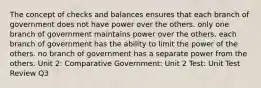 The concept of checks and balances ensures that each branch of government does not have power over the others. only one branch of government maintains power over the others. each branch of government has the ability to limit the power of the others. no branch of government has a separate power from the others. Unit 2: Comparative Government: Unit 2 Test: Unit Test Review Q3