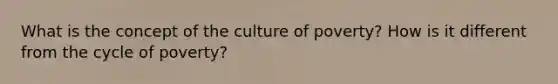 What is the concept of the culture of poverty? How is it different from the cycle of poverty?