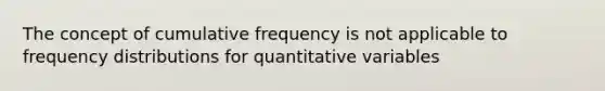 The concept of cumulative frequency is not applicable to frequency distributions for quantitative variables