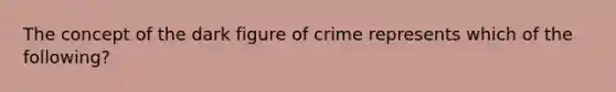 The concept of the dark figure of crime represents which of the following?