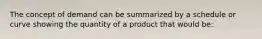 The concept of demand can be summarized by a schedule or curve showing the quantity of a product that would be: