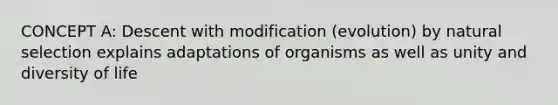 CONCEPT A: Descent with modification (evolution) by natural selection explains adaptations of organisms as well as unity and diversity of life