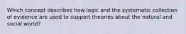 Which concept describes how logic and the systematic collection of evidence are used to support theories about the natural and social world?