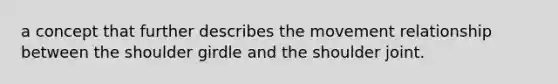 a concept that further describes the movement relationship between the shoulder girdle and the shoulder joint.