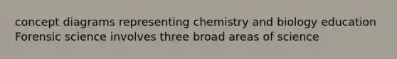 concept diagrams representing chemistry and biology education Forensic science involves three broad areas of science