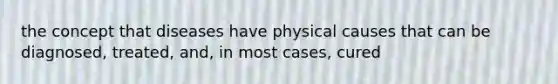 the concept that diseases have physical causes that can be diagnosed, treated, and, in most cases, cured