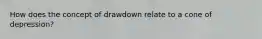 How does the concept of drawdown relate to a cone of depression?