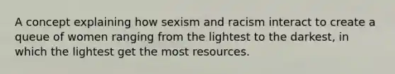 A concept explaining how sexism and racism interact to create a queue of women ranging from the lightest to the darkest, in which the lightest get the most resources.