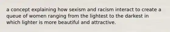 a concept explaining how sexism and racism interact to create a queue of women ranging from the lightest to the darkest in which lighter is more beautiful and attractive.