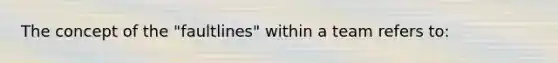 The concept of the "faultlines" within a team refers to: