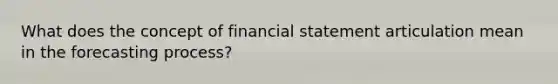 What does the concept of financial statement articulation mean in the forecasting process?