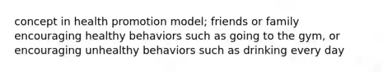 concept in health promotion model; friends or family encouraging healthy behaviors such as going to the gym, or encouraging unhealthy behaviors such as drinking every day