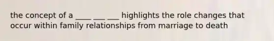 the concept of a ____ ___ ___ highlights the role changes that occur within family relationships from marriage to death