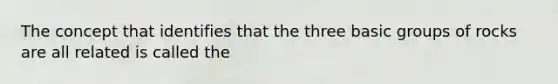 The concept that identifies that the three basic groups of rocks are all related is called the