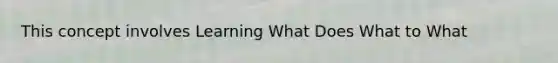 This concept involves Learning What Does What to What