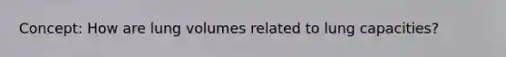 Concept: How are lung volumes related to lung capacities?