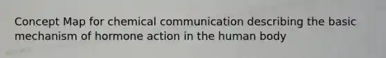 Concept Map for chemical communication describing the basic mechanism of hormone action in the human body