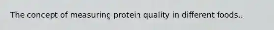 The concept of measuring protein quality in different foods..