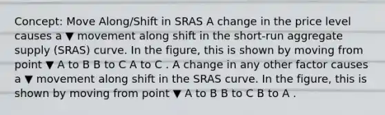 Concept: Move Along/Shift in SRAS A change in the price level causes a ▼ movement along shift in the​ short-run aggregate supply​ (SRAS) curve. In the​ figure, this is shown by moving from point ▼ A to B B to C A to C . A change in any other factor causes a ▼ movement along shift in the SRAS curve. In the​ figure, this is shown by moving from point ▼ A to B B to C B to A .