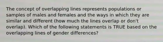 The concept of overlapping lines represents populations or samples of males and females and the ways in which they are similar and different (how much the lines overlap or don't overlap). Which of the following statements is TRUE based on the overlapping lines of gender differences?