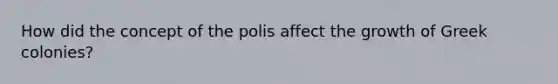 How did the concept of the polis affect the growth of Greek colonies?