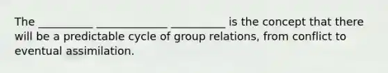 The __________ _____________ __________ is the concept that there will be a predictable cycle of group relations, from conflict to eventual assimilation.