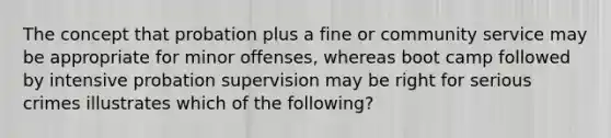 The concept that probation plus a fine or community service may be appropriate for minor offenses, whereas boot camp followed by intensive probation supervision may be right for serious crimes illustrates which of the following?