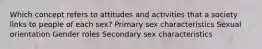 Which concept refers to attitudes and activities that a society links to people of each sex? Primary sex characteristics Sexual orientation Gender roles Secondary sex characteristics