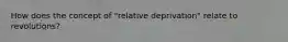 How does the concept of "relative deprivation" relate to revolutions?