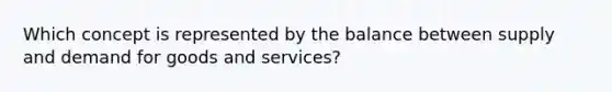 Which concept is represented by the balance between supply and demand for goods and services?