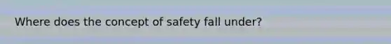 Where does the concept of safety fall under?