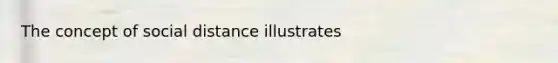 The concept of social distance illustrates
