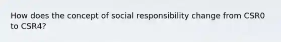 How does the concept of social responsibility change from CSR0 to CSR4?