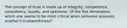 The concept of trust is made up of​ integrity, competence,​ consistency, loyalty, and openness. Of the five​ dimensions, which one seems to be most critical when someone assesses​ another's trustworthiness?