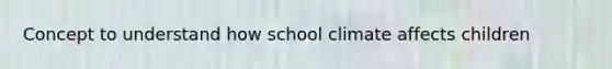 Concept to understand how school climate affects children