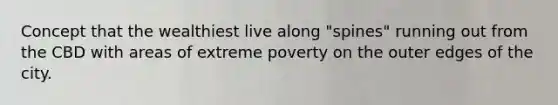 Concept that the wealthiest live along "spines" running out from the CBD with areas of extreme poverty on the outer edges of the city.