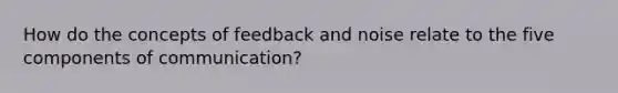 How do the concepts of feedback and noise relate to the five components of communication?