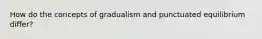 How do the concepts of gradualism and punctuated equilibrium differ?