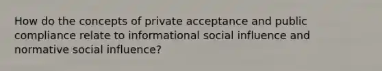 How do the concepts of private acceptance and public compliance relate to informational social influence and normative social influence?