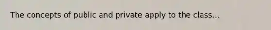 The concepts of public and private apply to the class...