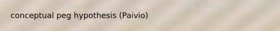 conceptual peg hypothesis (Paivio)