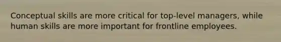 Conceptual skills are more critical for top-level managers, while human skills are more important for frontline employees.