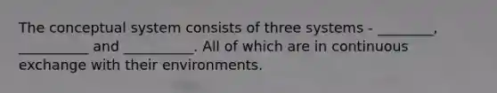 The conceptual system consists of three systems - ________, __________ and __________. All of which are in continuous exchange with their environments.